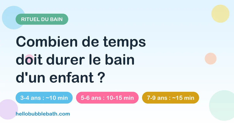 Combien de temps doit durer le bain d'un enfant de 3 à 9 ans : durée repère par âge, température et fréquence